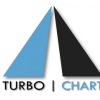 Turbo-Chart-logo-300x242
